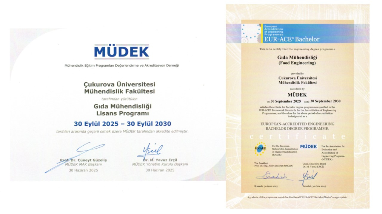 MÜDEK Akreditasyonu